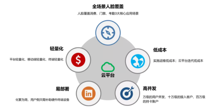 近日，金沙贵宾热线检测中心在广西做了件大事！(图5)