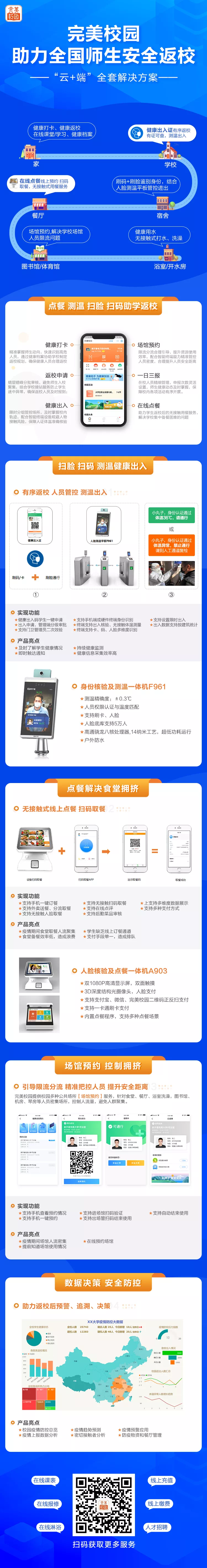 防疫工具包来了！完美校园为秋季学期复学复课提供全套解决方案！(图11)