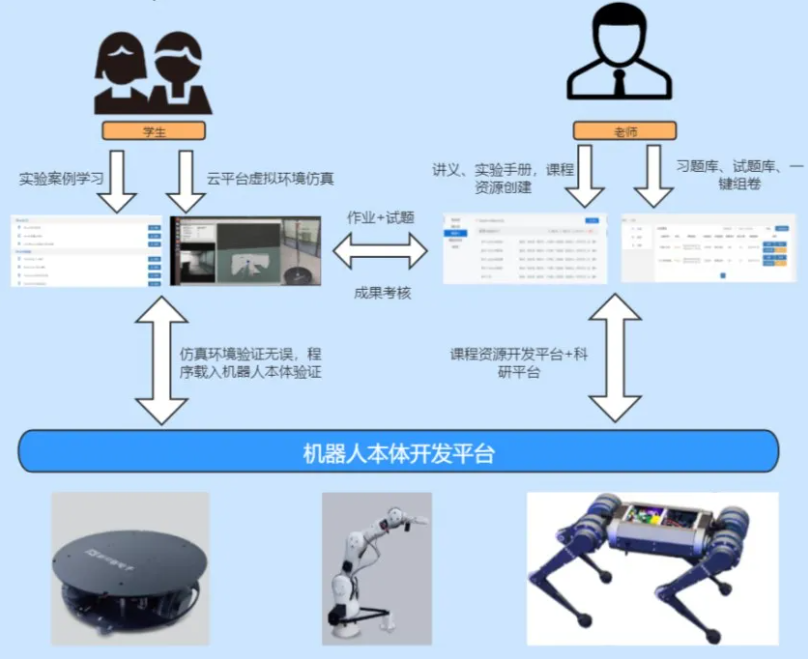 收藏！如果未来属于人工智能，该如何培养掌握它的“新人类”？(图8)