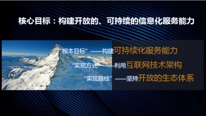 金沙贵宾热线检测中心深入客户研讨，共绘智慧校园美好蓝图！(图6)