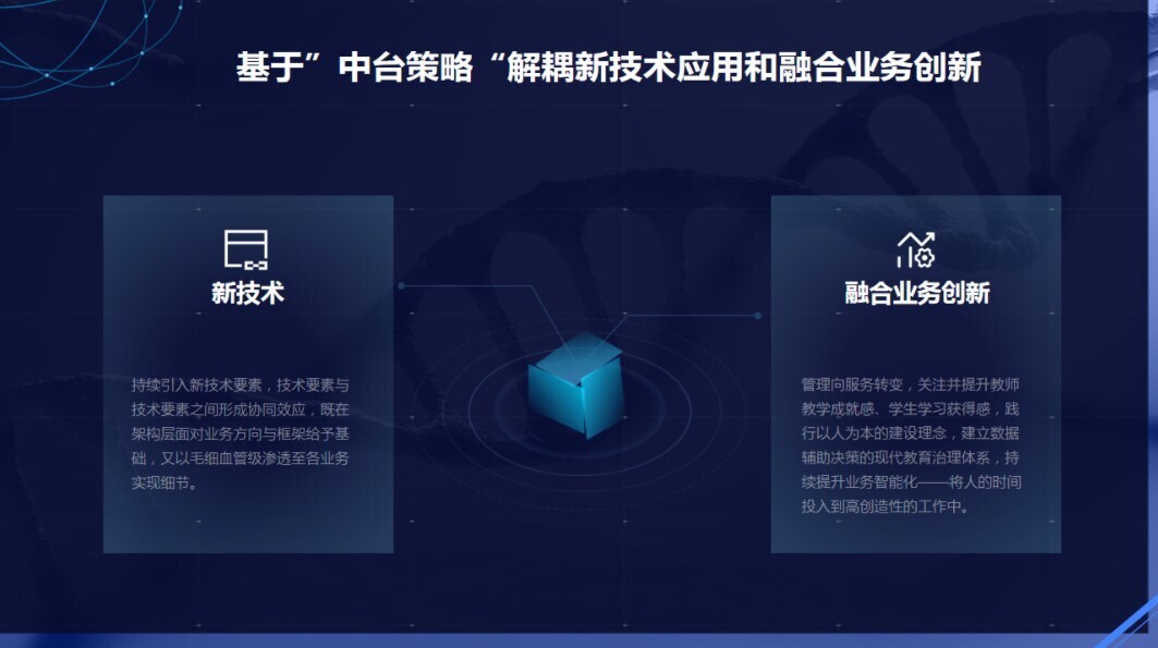 金沙贵宾热线检测中心深入客户研讨，共绘智慧校园美好蓝图！(图7)