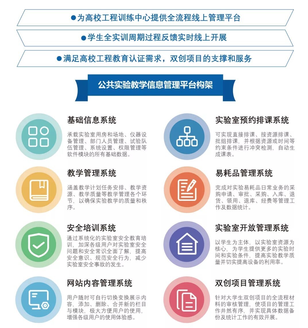 金沙贵宾热线检测中心携VR数控示教一体机等教学产品亮相全国大学生工程训练综合能力竞赛陕西赛区竞赛！(图5)