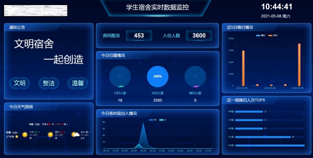金沙贵宾热线检测中心参加2021年职业教育活动周职业教育博览会(图5)