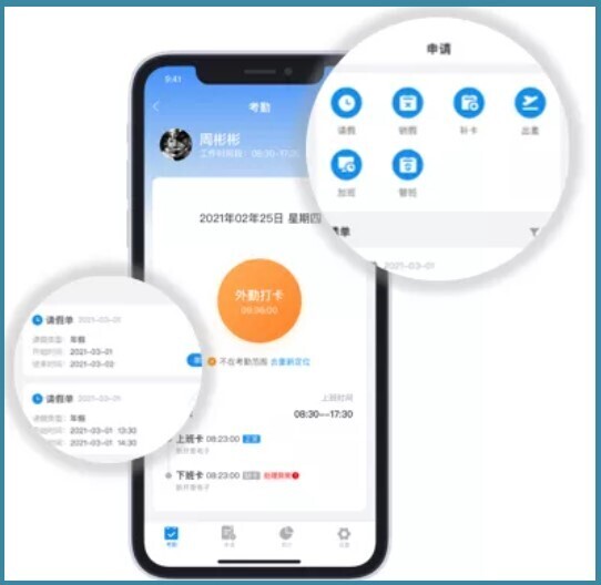 更精准、更高效、更便捷！金沙贵宾热线检测中心考勤管理系统全面升级啦~(图2)