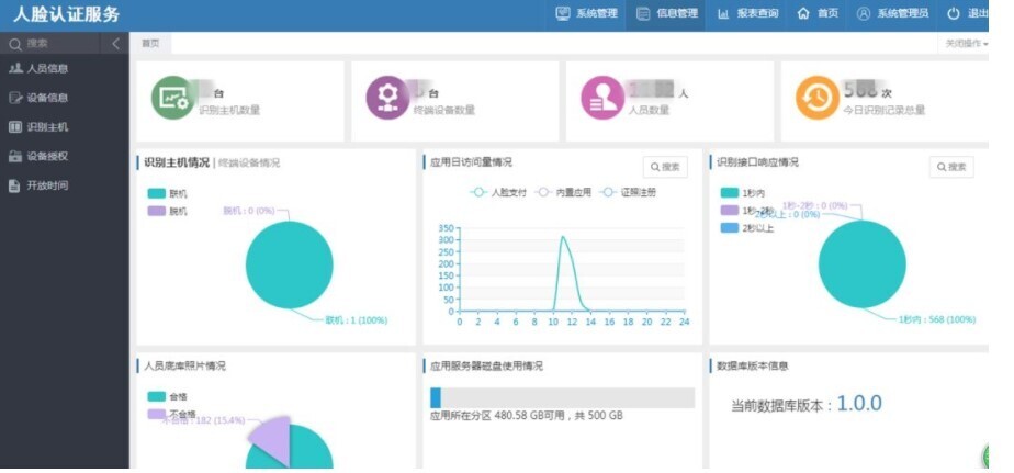 上线三个月，北京语言大学“刷脸”消费收获点赞无数(图7)