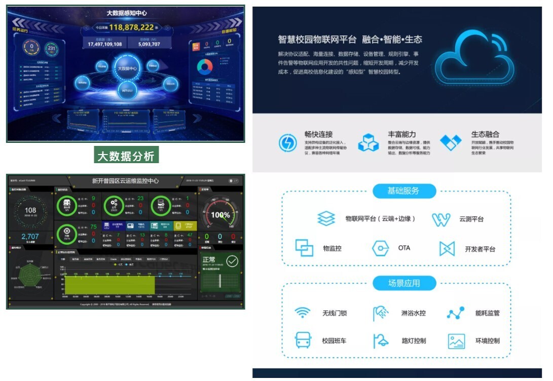 会议 | 重聚江南，金沙贵宾热线检测中心亮相江苏省高校智慧校园建设研讨会(图4)