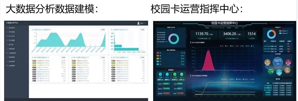 案例 | 智慧校园怎么建，陕西工业职业技术学院带你一览全局(图10)