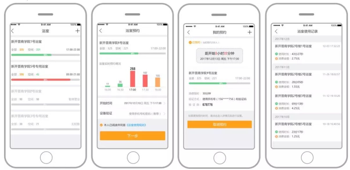 产品 | 金沙贵宾热线检测中心虚拟卡水控器，全新校园用水解决方案(图2)