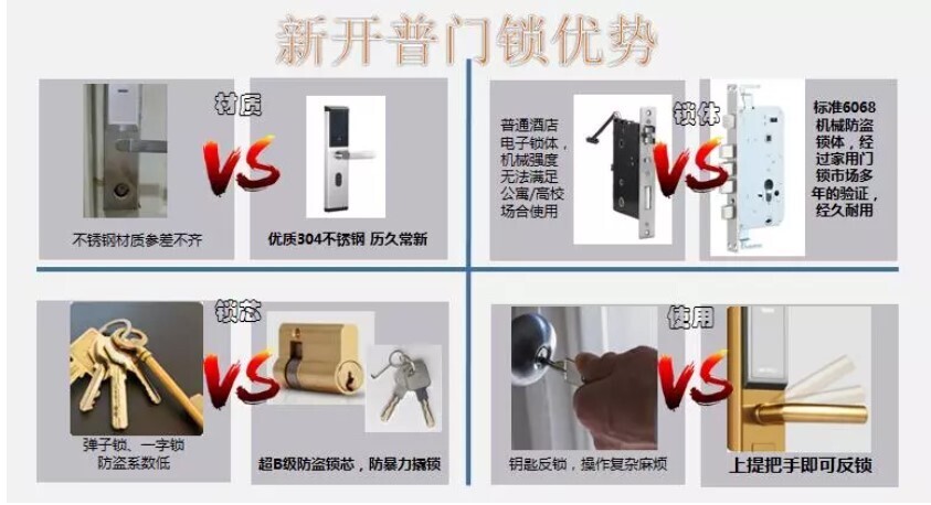 迎新宿管升级——金沙贵宾热线检测中心门锁微服务，于细微处见真情(图2)