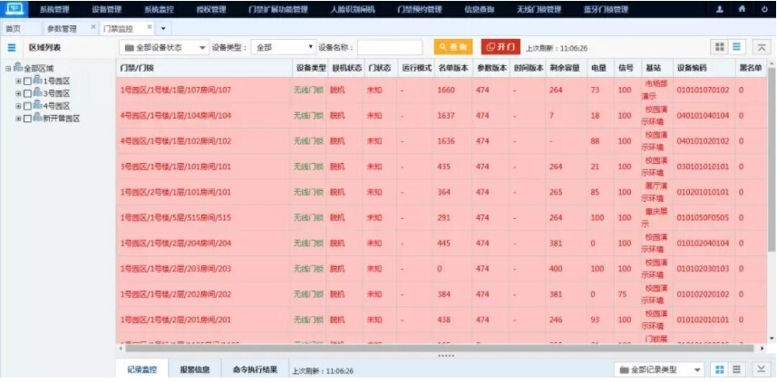 迎新宿管升级——金沙贵宾热线检测中心门锁微服务，于细微处见真情(图5)