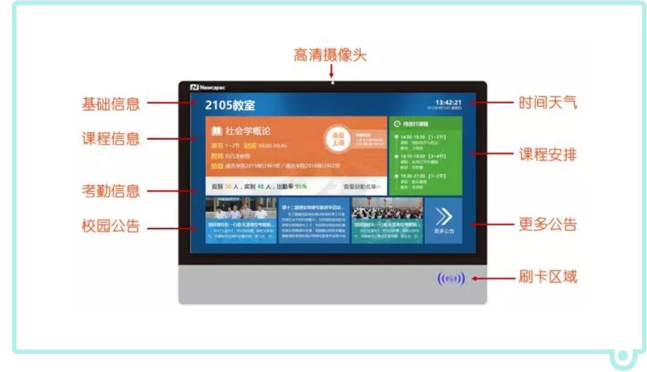 智慧教室落地，电子班牌展现无限服务价值(图1)