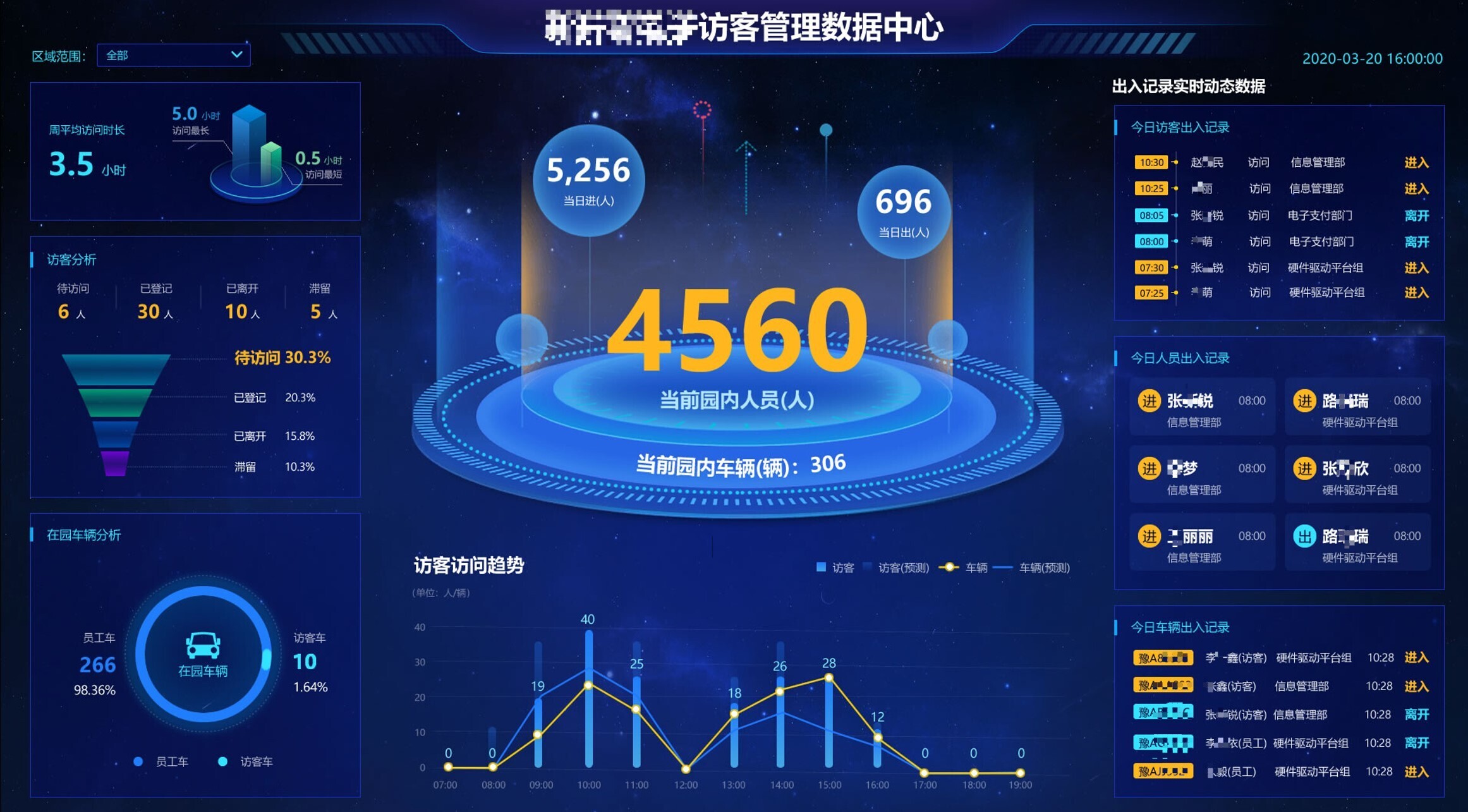 新功能来啦！人脸访客管理系统让您的访客管理更easy！(图6)