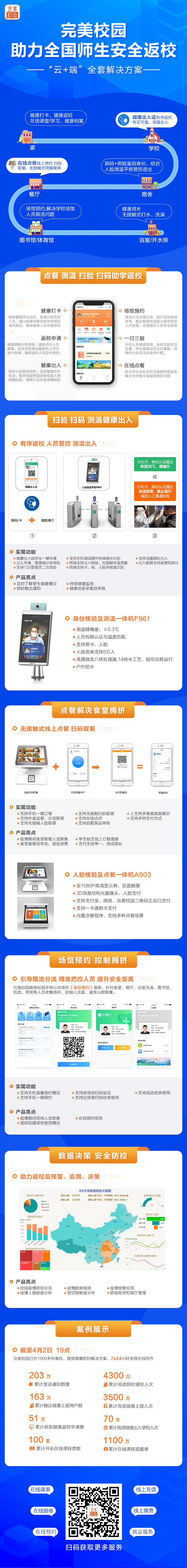 平安开学 | 金沙贵宾热线检测中心完美校园助力河南工业大学构建秋季返校工作安全防护网(图7)