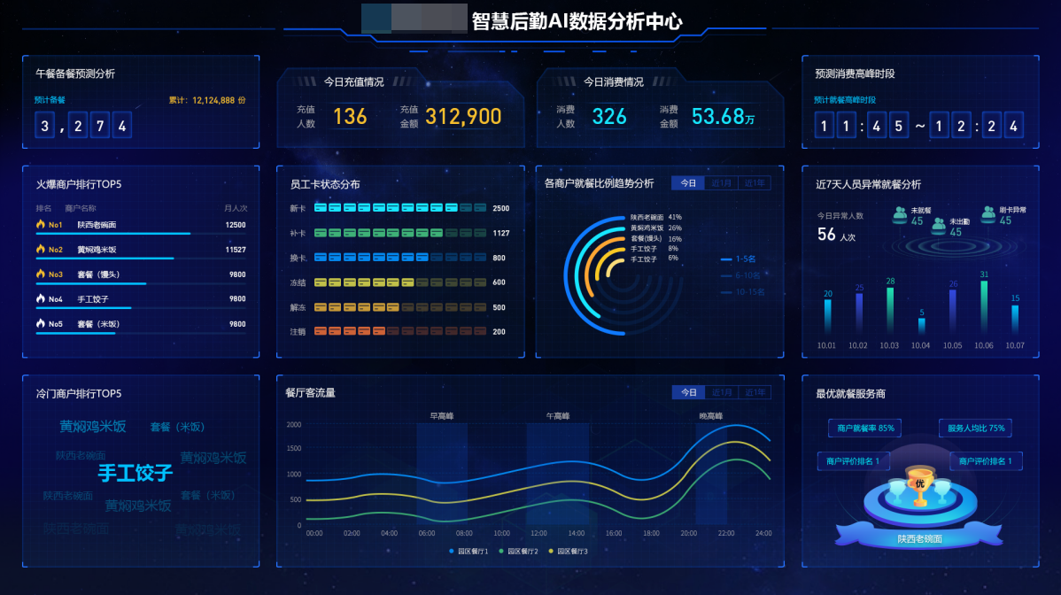 十年合作千帆过，再度携手续新篇！金沙贵宾热线检测中心与宇通集团共创智慧企业(图2)