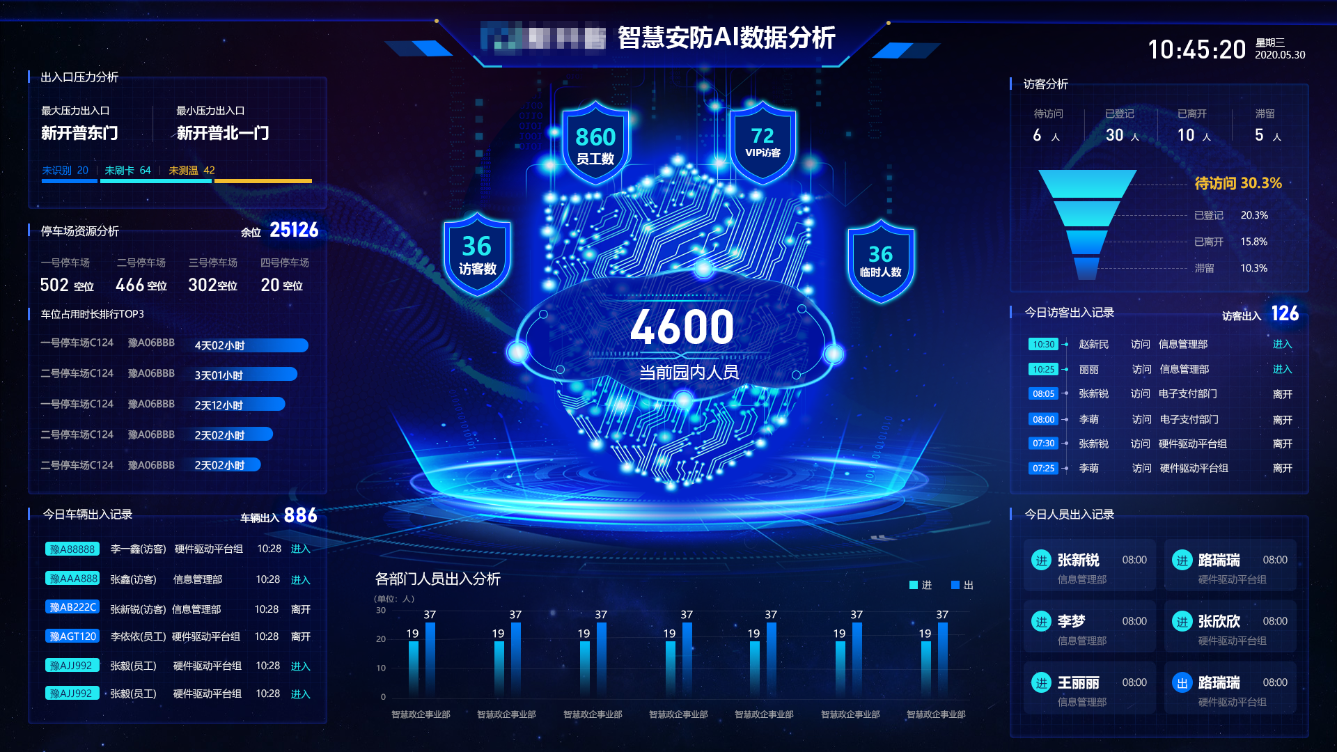 智慧企业运营神器！金沙贵宾热线检测中心可视化运营保障平台等你来Pick(图5)