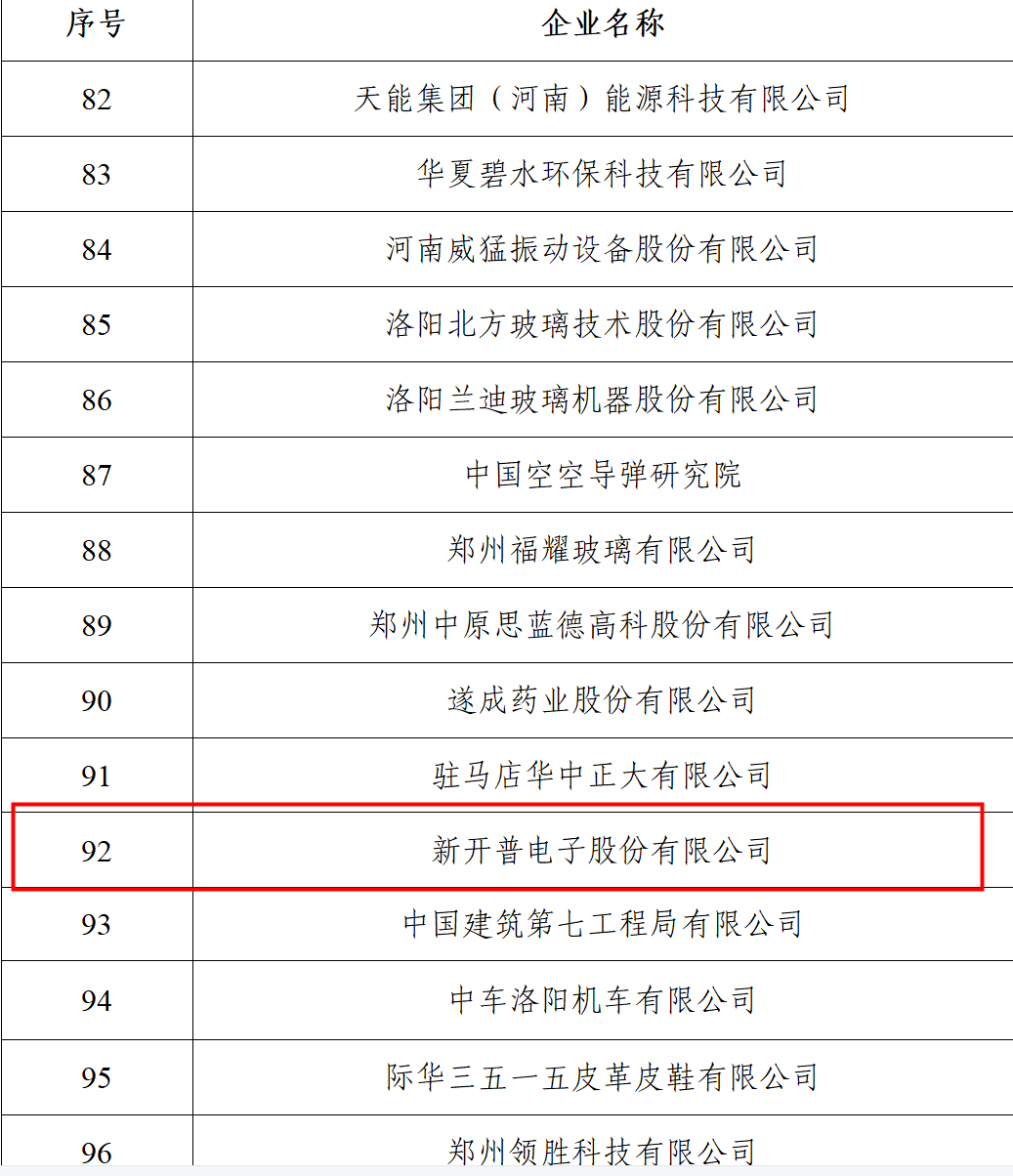 权威认证 | 金沙贵宾热线检测中心喜获“2021河南服务企业100强企业”和“2021年河南省创新龙头企业”两项殊荣！(图2)