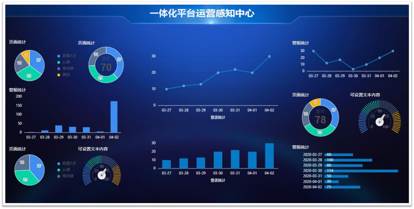 新品发布！金沙贵宾热线检测中心K12智慧校园一体化综合管理平台打造教育信息化新生态(图5)