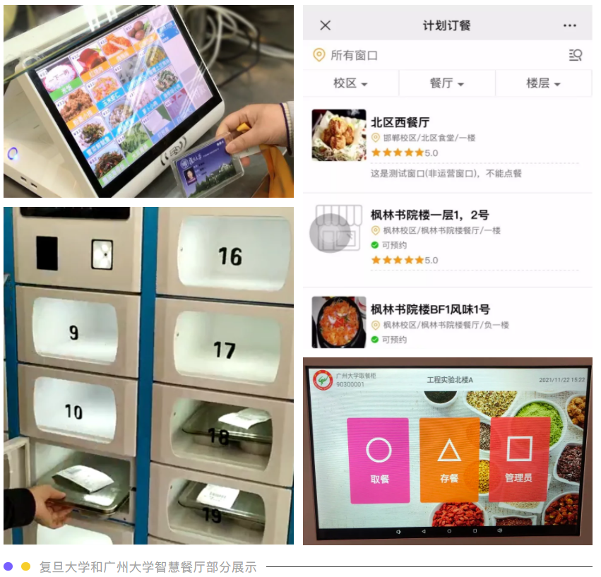 金沙贵宾热线检测中心智慧校园餐厅全场景解决方案让就餐更智能、更安全(图6)