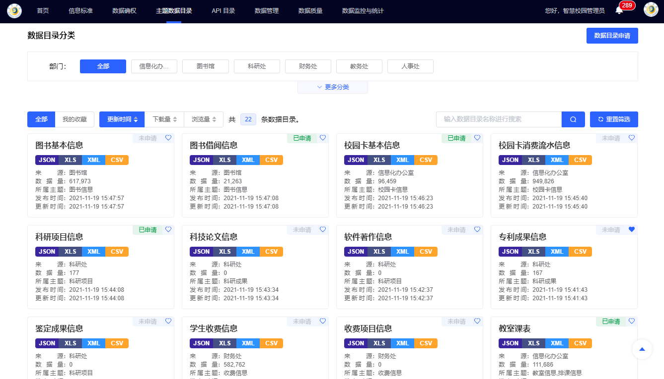 优秀案例 | 黄淮学院周鹏：基于数据治理的双中台建设，全面提升学校现代化治理能力(图4)