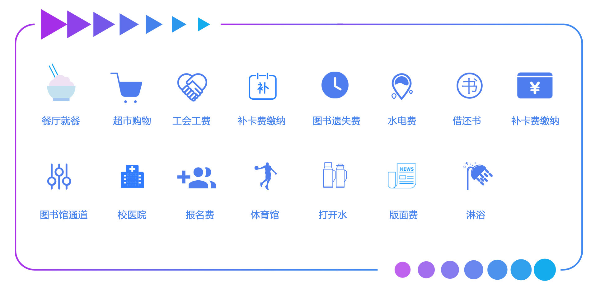 金沙贵宾热线检测中心为洛阳理工学院倾力打造全景支付一校通平台，赋能智慧支付更便捷(图1)