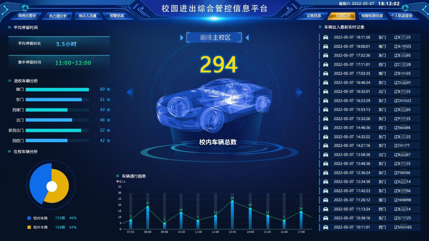 金沙贵宾热线检测中心推出校园网格化疫情防控平台，筑牢校园疫情防控安全线(图4)