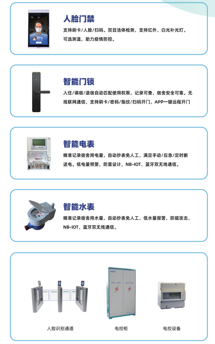 金沙贵宾热线检测中心智慧公寓管理系统，助力企业高效运营