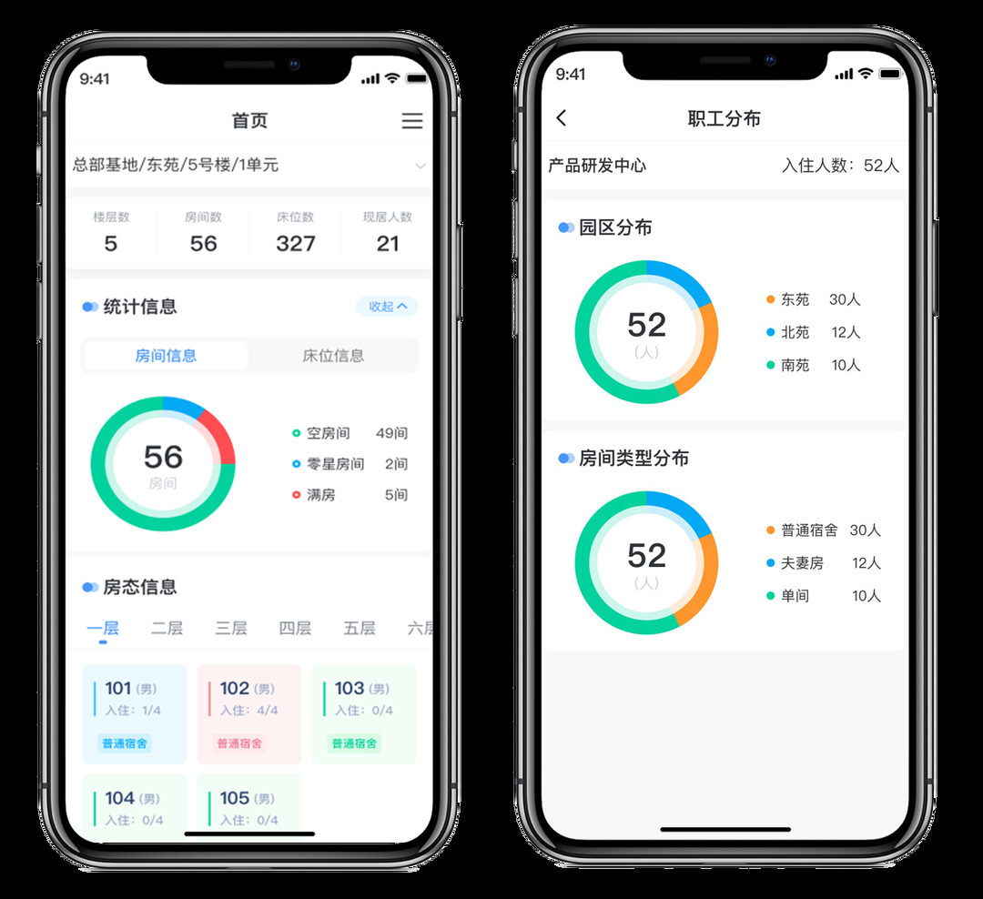 金沙贵宾热线检测中心智慧公寓管理系统，助力企业高效运营