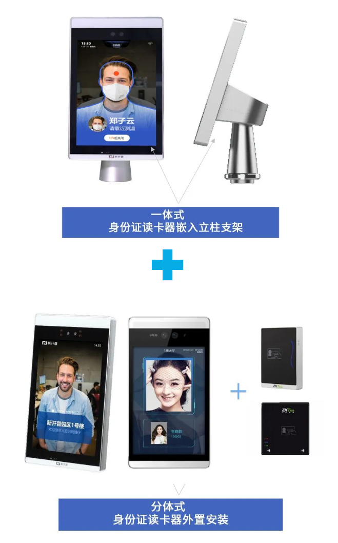 新生入学资格复查 | 金沙贵宾热线检测中心新生入校身份核验方案助力高校严防冒名顶替！(图3)