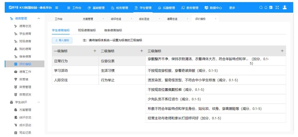 高效管理 精细考评 | 金沙贵宾热线检测中心重磅推出K12智慧德育管理系统(图3)
