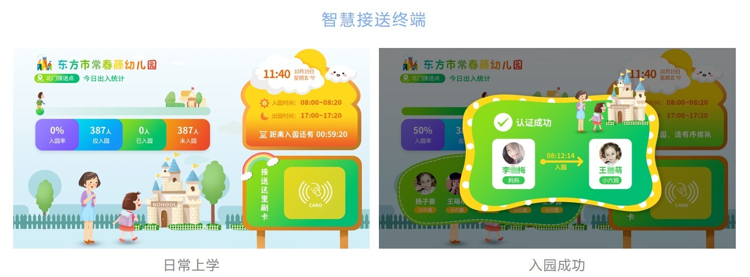 金沙贵宾热线检测中心智慧幼儿园综合解决方案，打造安全数字化园所，家长更安心！(图2)