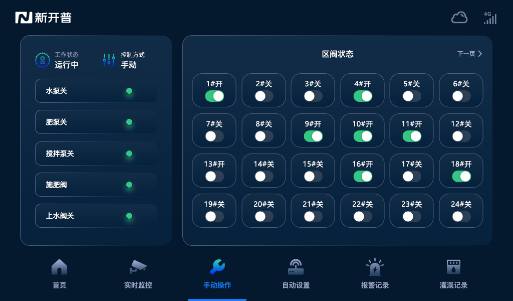 翁牛特旗园区智慧大棚项目，交出现代农业的“亮眼答卷”！(图6)