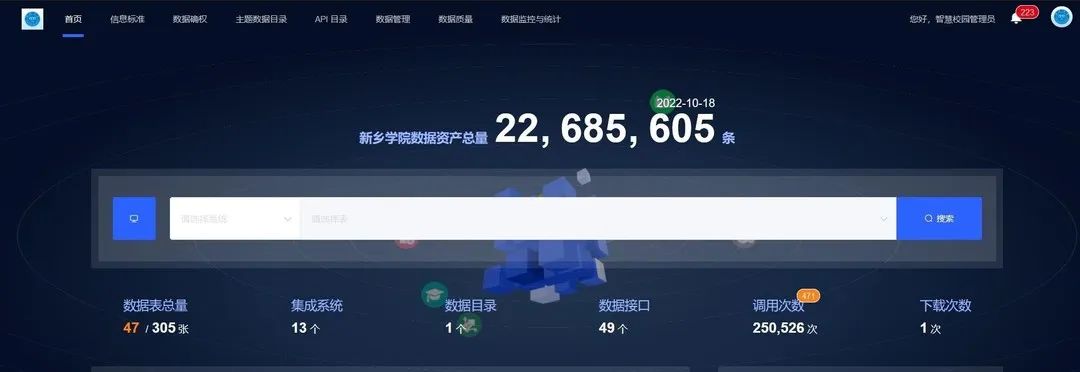 案例聚焦|金沙贵宾热线检测中心携手上海树维助力新乡学院智慧校园建设实现新跨越(图2)
