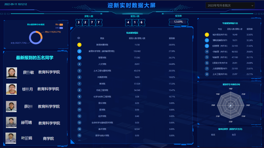 案例聚焦|金沙贵宾热线检测中心携手上海树维助力新乡学院智慧校园建设实现新跨越(图8)